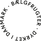 Bælgfrugter — Dyrker i Danmark